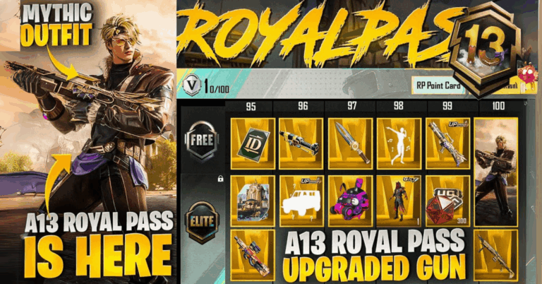 BGMI A13 Royal Pass: Exclusive Rewards, Returning Ultimate Sets, and the 3.8 Update Features